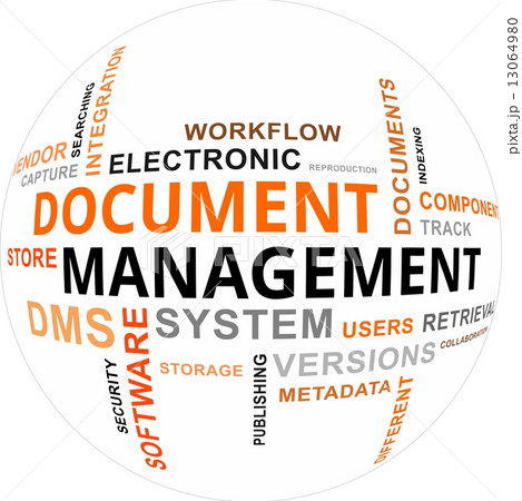 word cloud - document management word cloud - document management 13064980