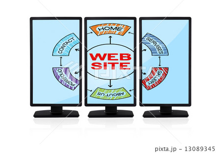 web site scheme 13089345