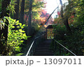 鷹ヶ峰常照寺 13097011