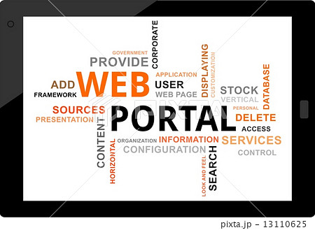 word cloud - web portal 13110625