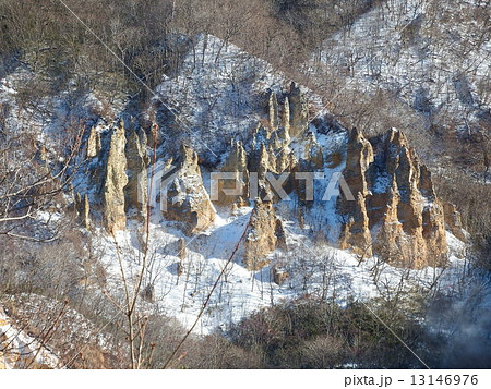 遊歩道から見た荒涼とした地獄谷の風景。 13146976