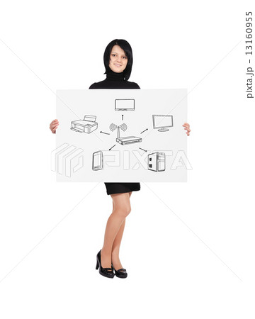 billboard with wireless scheme 13160955