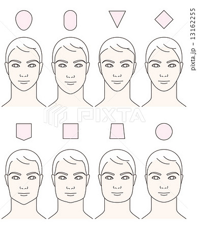男性の顔の形 タイプ別のイラスト素材