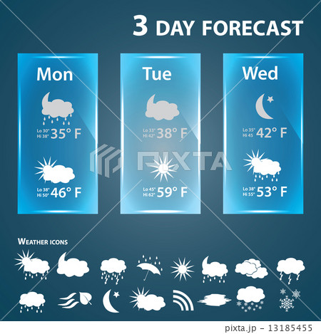 weather forecast template and icons set eps10 13185455