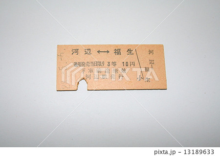 青梅線の硬券切符 青梅線の硬券切符 13189633