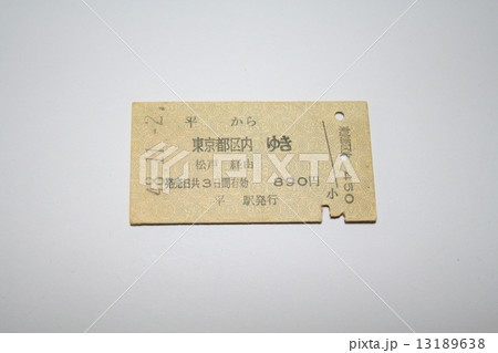 常磐線改称前の平駅(現いわき駅)発行の硬券切符 13189638