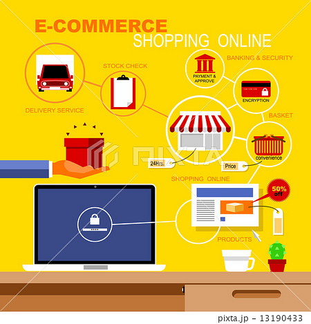 E Commerce And Shopping Online Online Concepts のイラスト素材