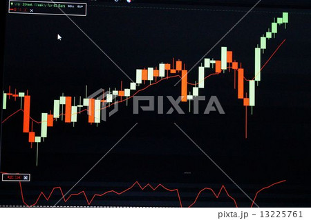 Bullish stock market chart 13225761