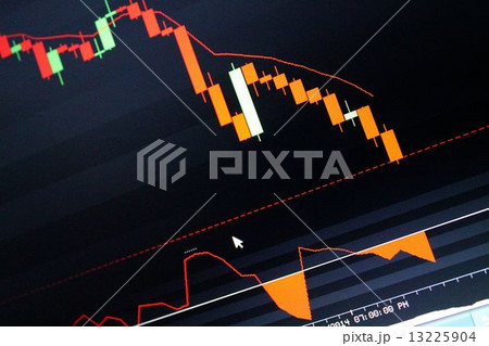Bear stock market chart Bear stock market chart 13225904
