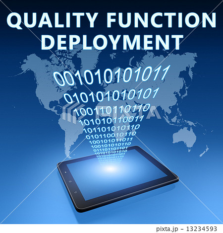 Quality Function Deployment Quality Function Deployment 13234593