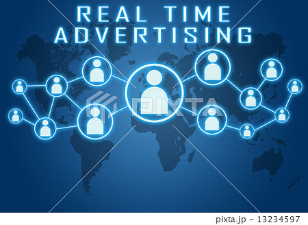 Real Time Advertising 13234597