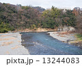 釜の淵公園 13244083