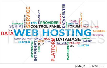 word cloud - web hosting 13281655