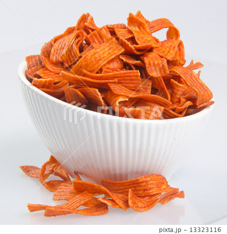 Junk food on background Junk food on background 13323116