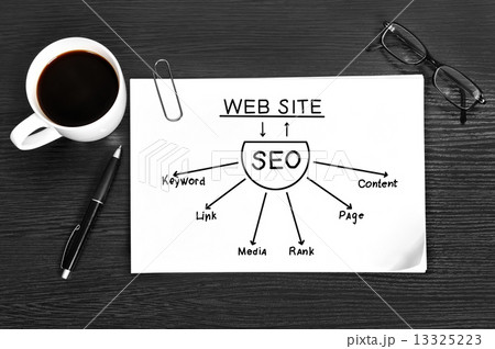 concept seo concept seo 13325223