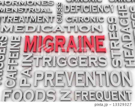 3d imagen Migraine issues and concepts word cloud background 3d imagen Migraine issues and concepts word cloud background 13329327