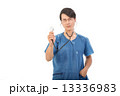 Medical Surgeon Medical Surgeon 13336983