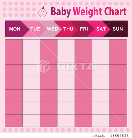 baby weight chart 13362338