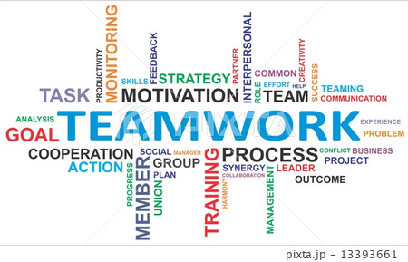 word cloud - teamwork 13393661