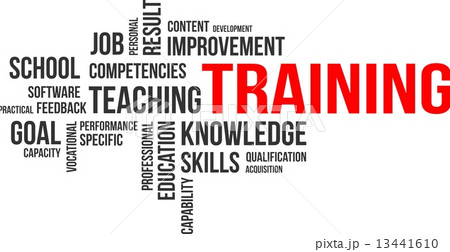 word cloud - training 13441610