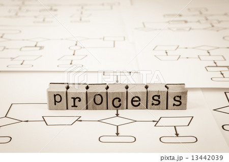 Process flow chart concept 13442039