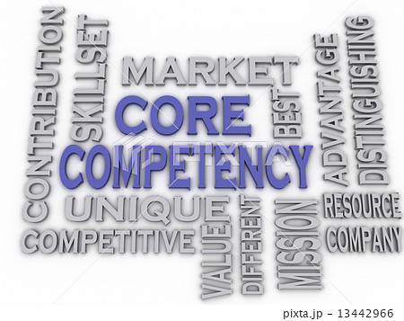3d imagen Core Competency issues concept word cloud background 3d imagen Core Competency issues concept word cloud background 13442966