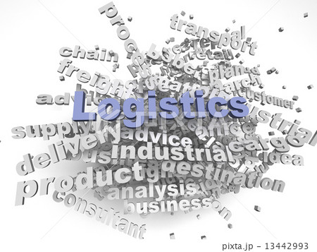 3d imagen Logistics  issues concept word cloud background 13442993