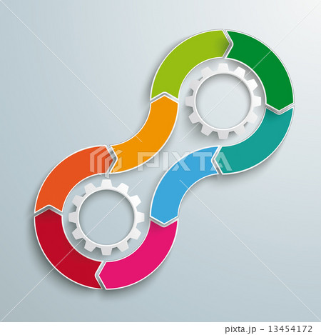 2 Gears Cycle 8 Options Gear Infographic PiAd 13454172