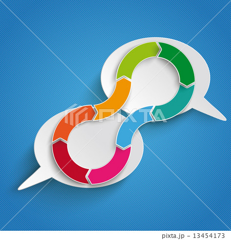 2 Speech Bubbles Connected Cycle Blue Sky PiAd 2 Speech Bubbles Connected Cycle Blue Sky PiAd 13454173
