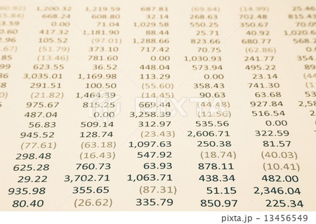 Merchandising Business income and expense report in sepia tone 13456549