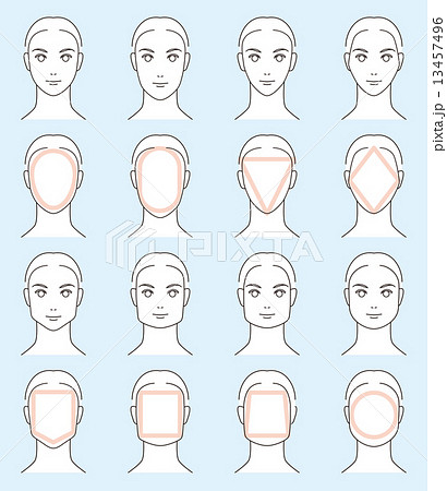 男の子の顔の形 タイプ別のイラスト素材