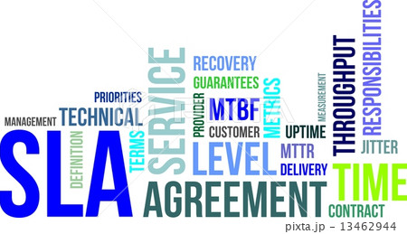 word cloud - sla 13462944