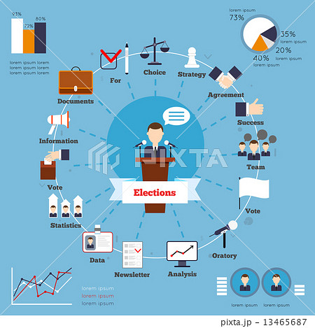 Elections infographic set 13465687