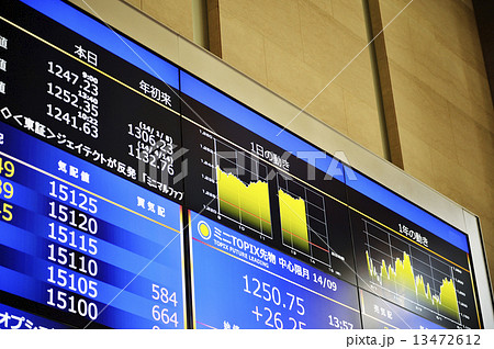 株価ボード 13472612