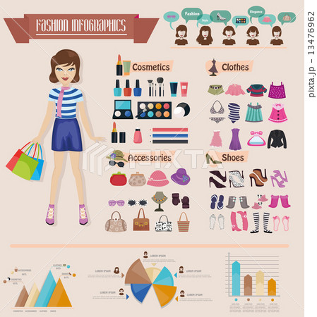 Fashion Infographics Fashion Infographics 13476962