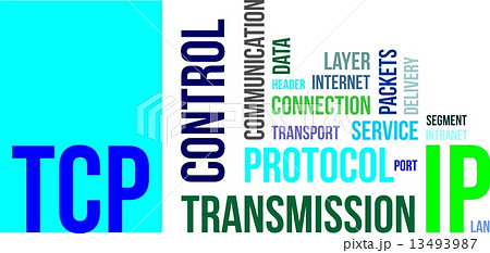 word cloud - tcp 13493987