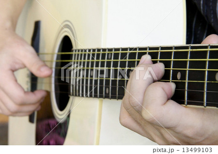 Handle chords guitar Handle chords guitar 13499103