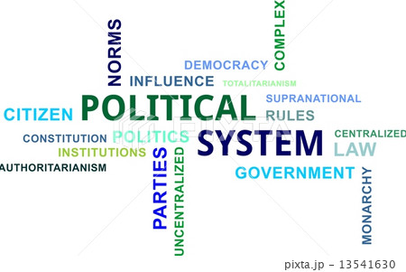 word cloud - political system 13541630