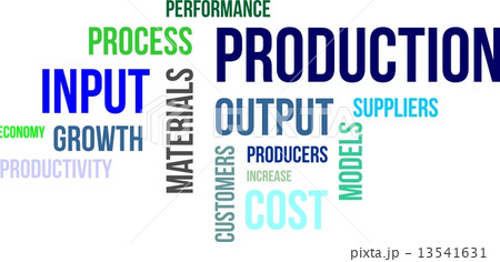 word cloud - production 13541631