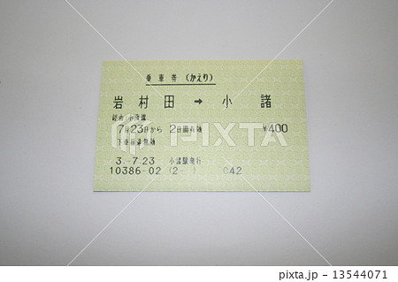 小海線の軟券切符 13544071