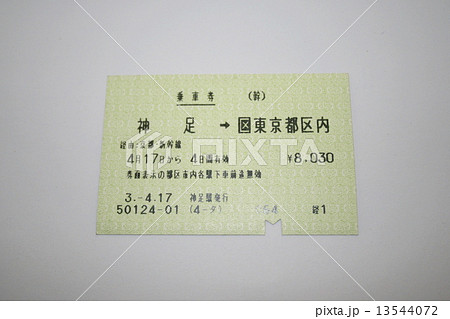 JR京都線改称前の神足駅(長岡京駅)発行の軟券切符 13544072