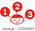 数字をかぞえる男の子 13544365
