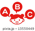 英語を話す女の子 13550449