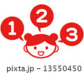数字をかぞえる女の子 13550450