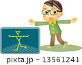 モーションキャプチャー 13561241