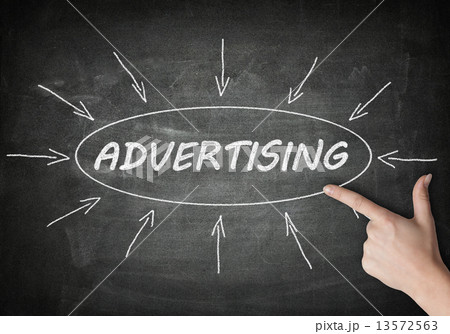 Advertising Advertising 13572563