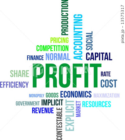 word cloud - profit 13575317
