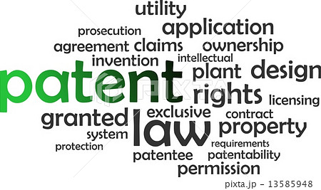 word cloud - patent 13585948
