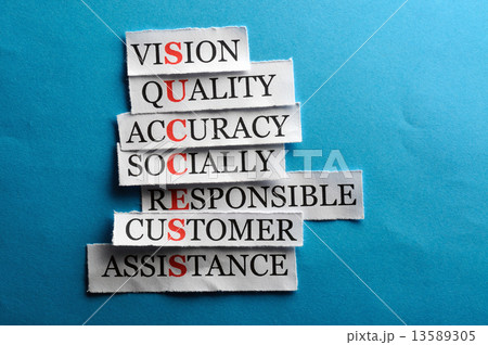 success abbreviation 13589305