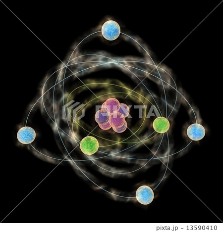 Planetary model of atom 13590410